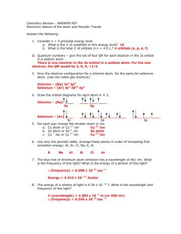 Chemistry Review â ANSWER KEY Electronic Nature of the Atom ...