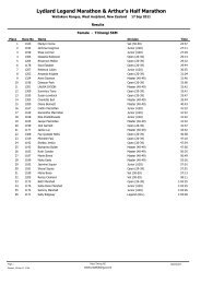 Results overall 68kb pdf - The Lydiard Legend Marathon and ...