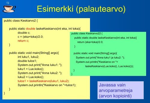 OHJELMOINTITEKNIIKKA