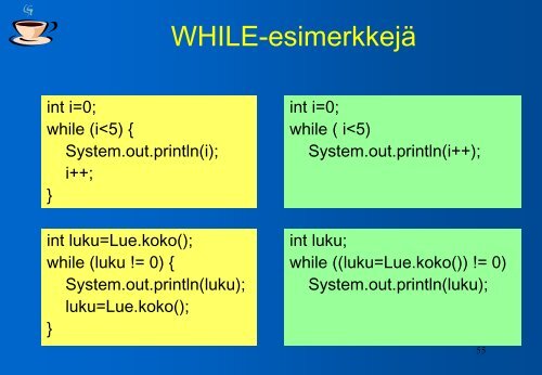 OHJELMOINTITEKNIIKKA