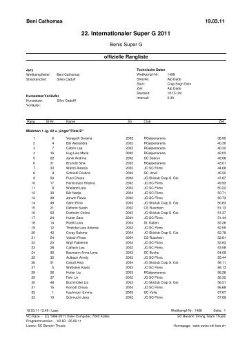 22. Internationaler Super G 2011 - Skiclub Siebnen