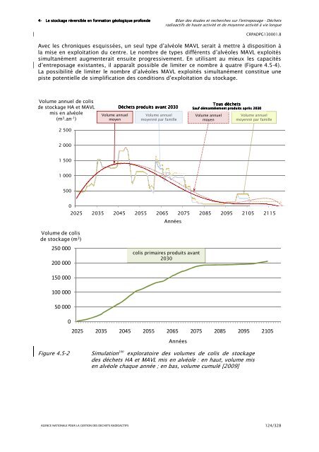 Bilan des Ã©tudes et recherches sur l'entreposage