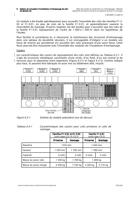 Bilan des Ã©tudes et recherches sur l'entreposage