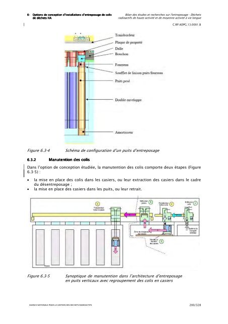 Bilan des Ã©tudes et recherches sur l'entreposage