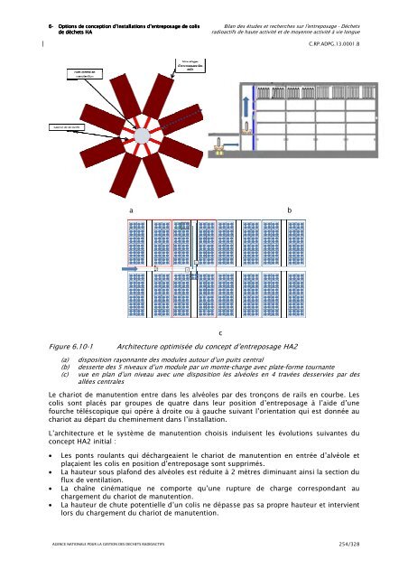 Bilan des Ã©tudes et recherches sur l'entreposage