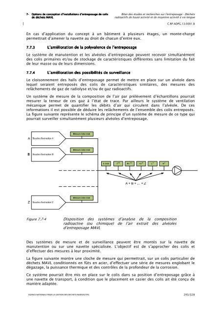 Bilan des Ã©tudes et recherches sur l'entreposage