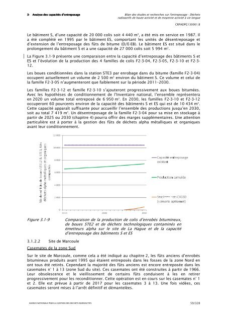 Bilan des Ã©tudes et recherches sur l'entreposage