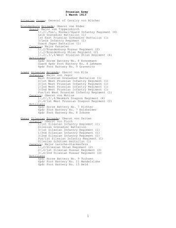 Prussian Army, 1 March 1813 - CGSC