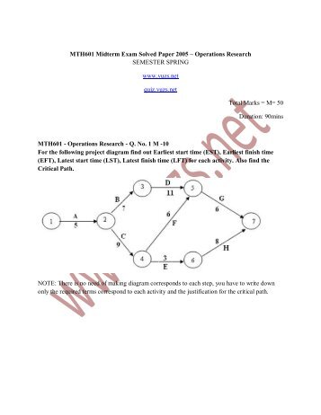 eng201 midterm solved papers Vu eng201- business & technical communication midterm solved/unsolved papers spring 2010 eng201 (business & technical communication) from 2008-2009-2010 midterm papers. eng201 midterm solved papers Vu eng201- business & technical communication midterm solved/unsolved papers spring 2010 eng201 (business & technical communication) from 2008-2009-2010 midterm papers.