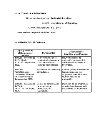 Auditoria Informatica_LI.pdf - Instituto TecnolÃ³gico de Aguascalientes