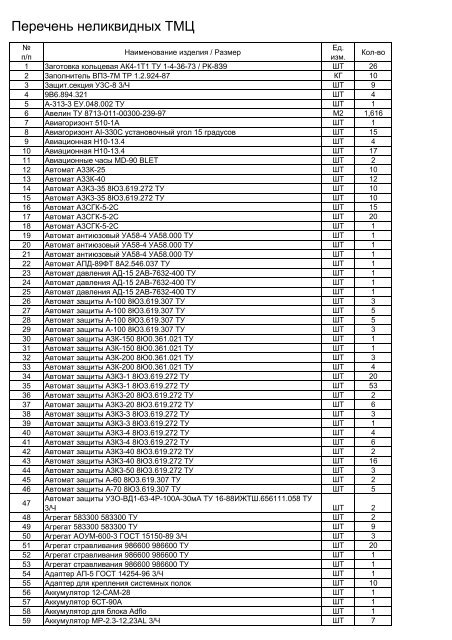 Pdf-Файл