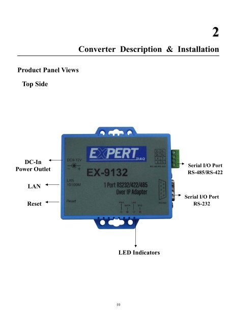 TCP/IP Converter DDS EX-9132 Operation Manual for 8051 Series