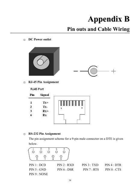 TCP/IP Converter DDS EX-9132 Operation Manual for 8051 Series