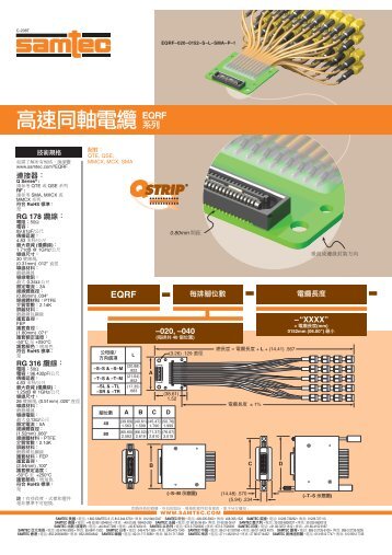 高速同軸電纜 - Samtec