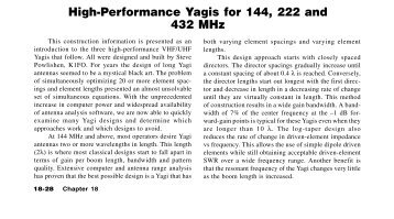 High-Performance Yagis - arkansas ares races