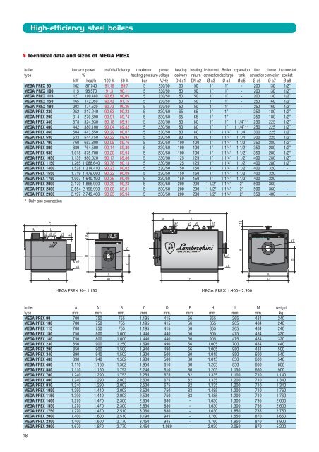 4 - Certificazione energetica edifici