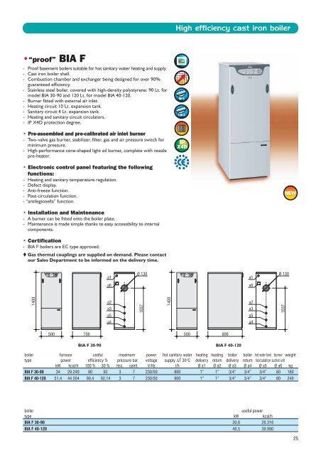 4 - Certificazione energetica edifici