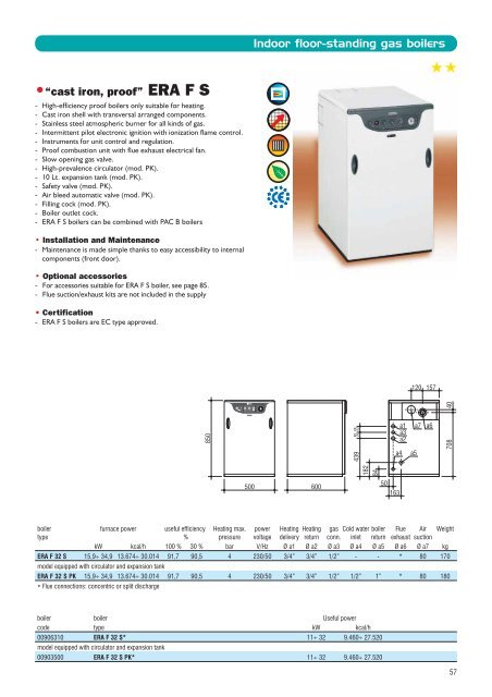 4 - Certificazione energetica edifici