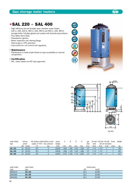 4 - Certificazione energetica edifici