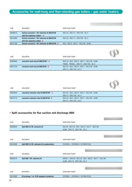 4 - Certificazione energetica edifici