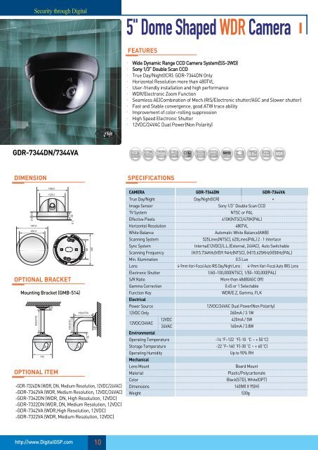 05 DSP CCD Cameras - Zone Technology