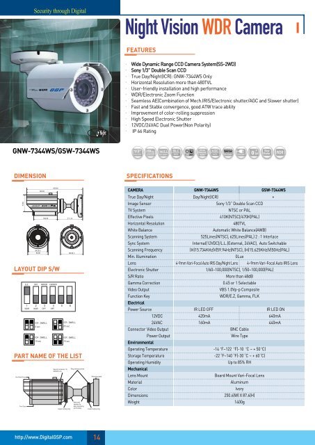 05 DSP CCD Cameras - Zone Technology