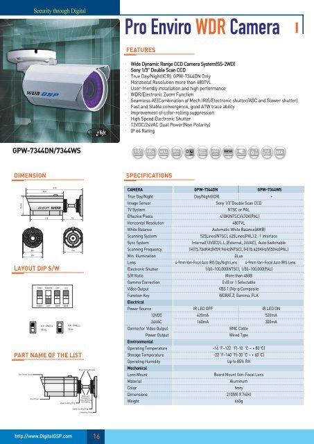 05 DSP CCD Cameras - Zone Technology