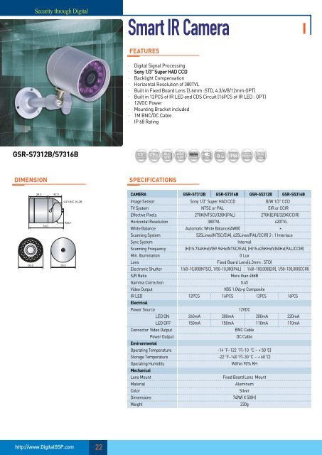 05 DSP CCD Cameras - Zone Technology