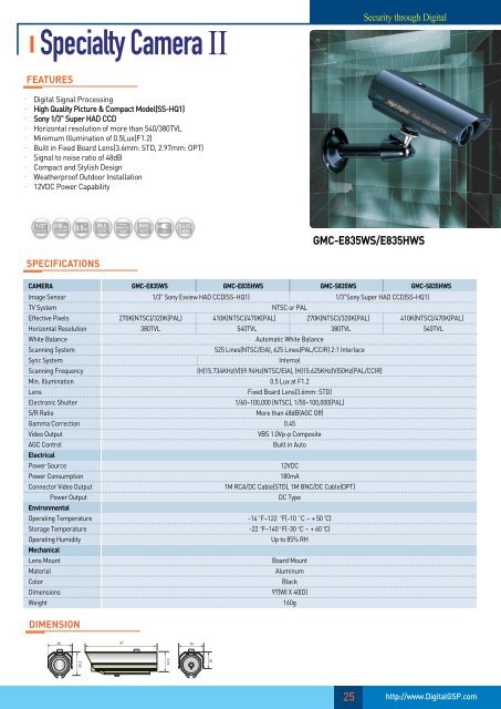 05 DSP CCD Cameras - Zone Technology