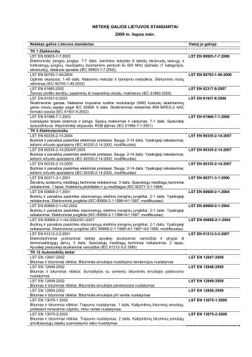 NETEKÄ GALIOS LIETUVOS STANDARTAI 2009 m. liepos mÄn.