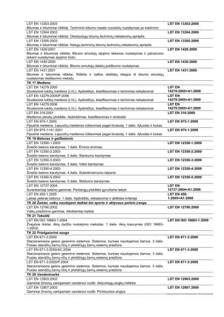 NETEKÄ GALIOS LIETUVOS STANDARTAI 2009 m. liepos mÄn.