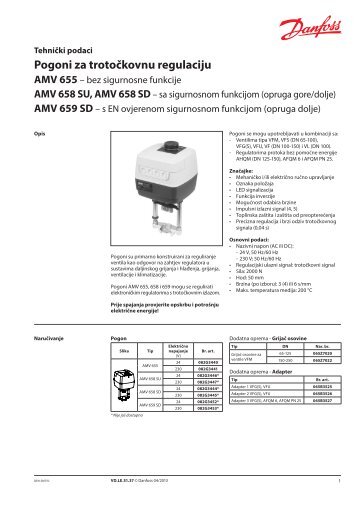 Pogoni za trotočkovnu regulaciju AMV 655 - Danfoss.com