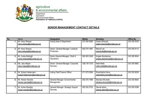 Branches - Department of Agriculture and Environmental Affairs