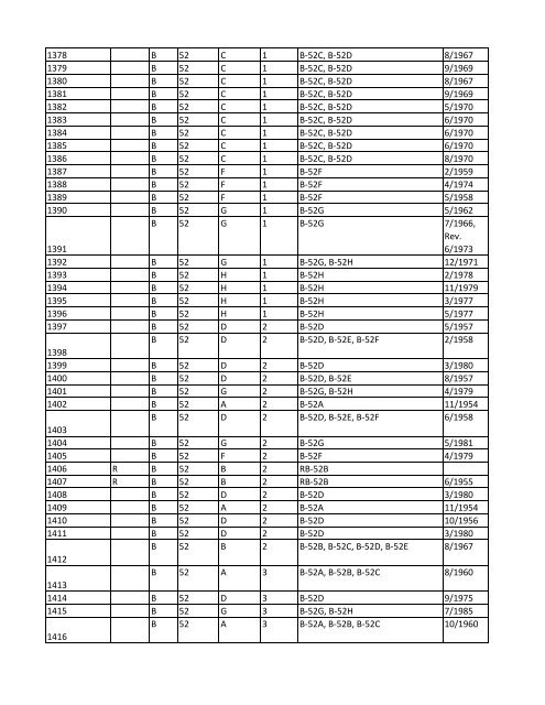 Primary 10.25.12 final.xlsx - Thomson's Aviation Manuals