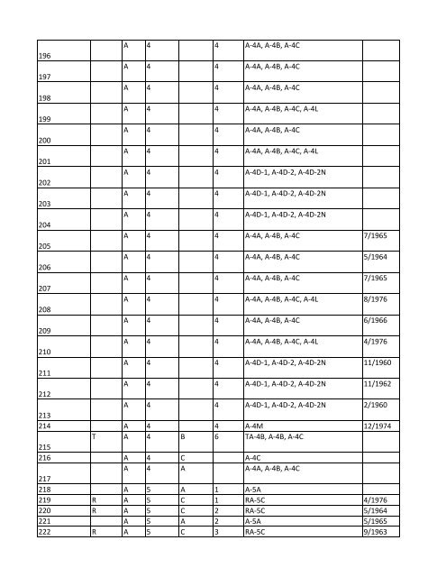 Primary 10.25.12 final.xlsx - Thomson's Aviation Manuals