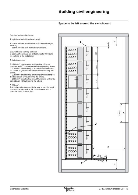 MCset 4 Civil engineering - Schneider Electric