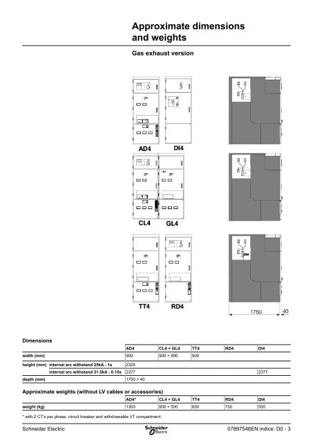 MCset 4 Civil engineering - Schneider Electric