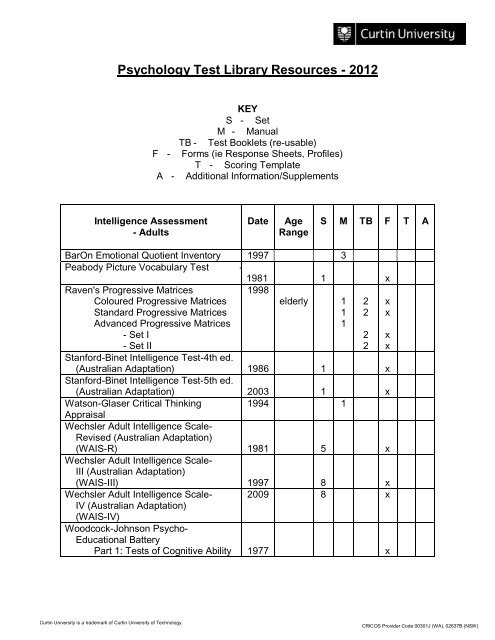 Test Library S List Of Resources Pdf Health Sciences Curtin