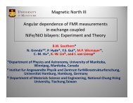 Angular dependence of FMR measurements in exchange ... - PiTP