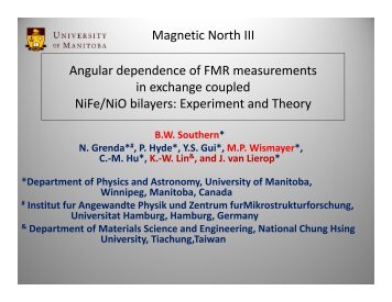 Angular dependence of FMR measurements in exchange ... - PiTP