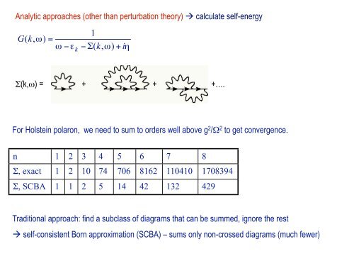 The Holstein polaron: results from numerical and analytical ... - PiTP