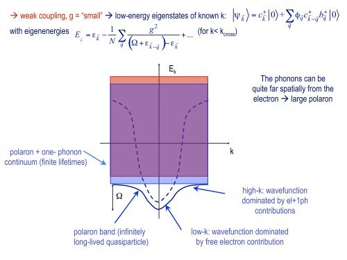 The Holstein polaron: results from numerical and analytical ... - PiTP