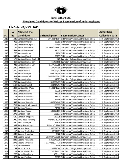 shortlist- JA FINAL.xlsx - Nepal SBI Bank Ltd.