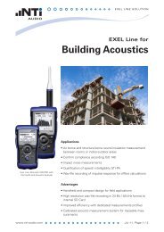 Building Acoustics