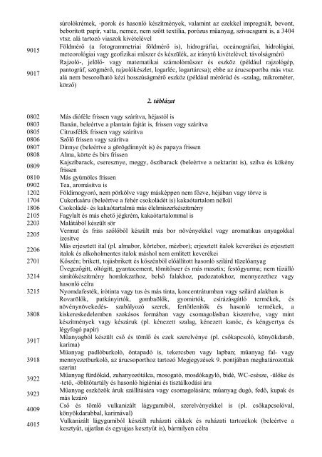 141/2008. (X. 30.) FVM rendelet - Mezőgazdasági és ...
