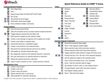 Quick Reference Guide to CORE 9 Icons - Vitech Corporation