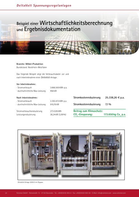 DeltaVolt - Ruhstrat GmbH