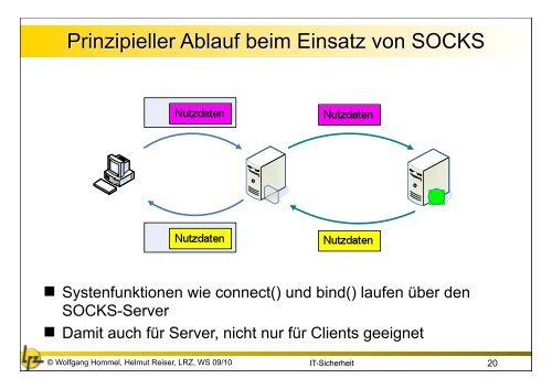 14. Firewalls und Intrusion Detection Systeme