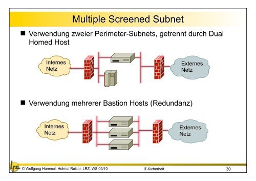 14. Firewalls und Intrusion Detection Systeme