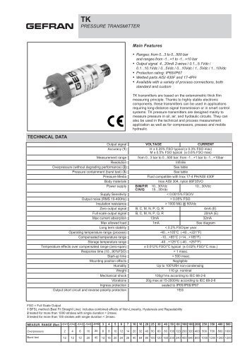 PRESSURE TRANSMITTER TECHNICAL DATA